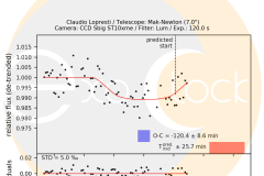 corot-11b