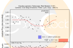 corot-11b_30-8-2021